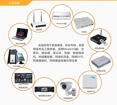 【300米灰色 5类网络跳线 modem、路由器、交换机】价格,厂家,图片,音响线、视频音频线,深圳市一线电子-